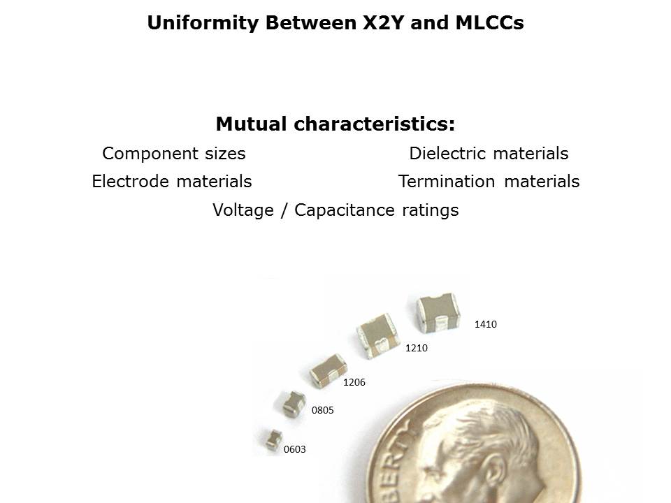 X2Y Overview Slide 3