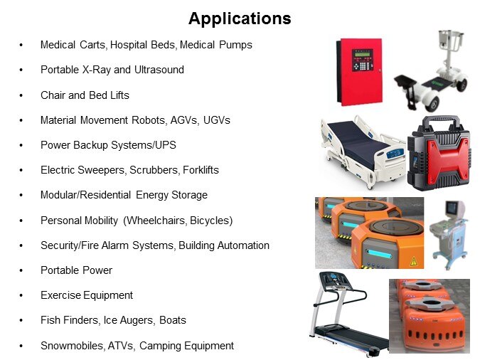Zeus Standard LiFePO4 Batteries - Slide2