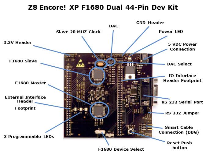 F1680 Series Slide 19