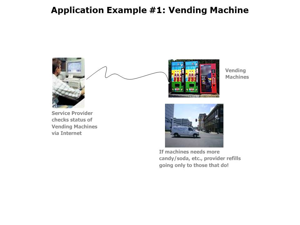 eZ80Acclaim Slide 11
