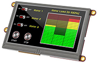 Image of 4D Systems' uLCD-43 4.3” Diablo16 LCD TFT Intelligent Display Module
