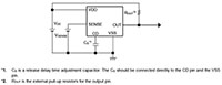 Image of ABLIC S-19116 Series Battery Monitoring IC