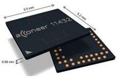 Image of Acconeer's Pulsed Coherent Radar