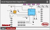 Image of Adafruit Circuit Playground, Scheme-It Block Diagram
