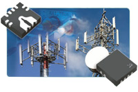 Allegro Power Amplifiers