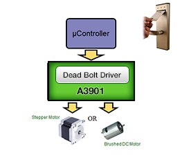 Allegro Lock