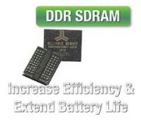 Alliance Memory 的 AS4C32M8D1/16D1 高速 CMOS DDR SDRAM 图片