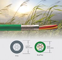 Image of Alpha Wire's EcoFlex
