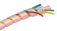 Image of Alpha Wire's SW Series Spiral Wrap Tubing