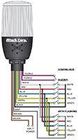 Image of Altech's Multi-Color LED Tower Light