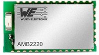 Image of Amber Wireless' Sub-1 GHz and 2.4 GHz Radio Modules