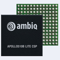 Image of Ambiq Apollo510B Lite CSP