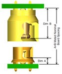 Image of Amphenol RF's AFI Connector Interface