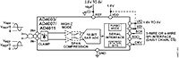 Image of Analog Devices' AD4003/AD4007/AD4011 ADCs Block Diagram