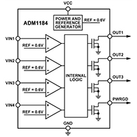 Image of Analog Devices' ADM1184