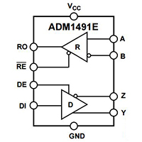 Image of Analog Devices' ADM1491E 16 Mbps ESD Protected RS-485 Transceivers