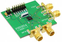 Abbildung: 16-Bit-Fractional-N-PLL HMC70xs von Analog Devices mit Frequenzen von bis zu 14 GHz
