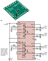 Analog Devices 的 LTM8051 Silent Switcher μModule® 稳压器