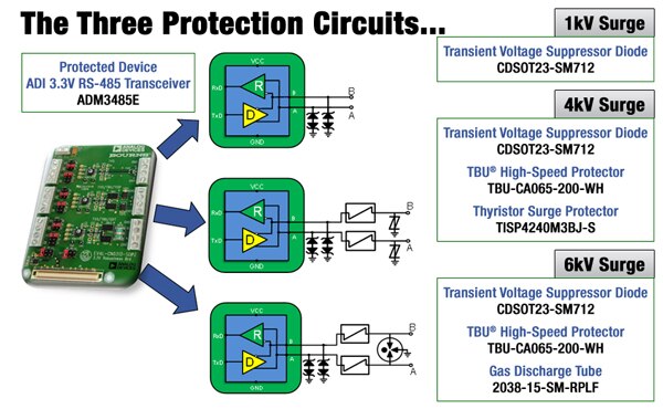 Three Protection Circuits