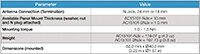 Image of The Antenna Company AC15101-NJ Bluetooth, BLE, ZigBee ISM panel mount antennas - Mechanical specifications table