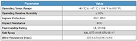 Image of The Antenna Company AC87001 Series Electrical Chart