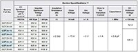 Image of Bourns GDT25 Series Gas Discharge Tubes - Selection Guide