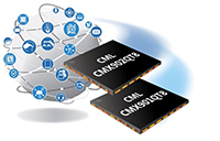 Image of CML Micro’s CMX901/CMX902 Broadband RF Power Amps