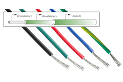 MPPE Hook-Up Wire - CNC Tech | DigiKey