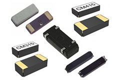 Image of Citizens CM Series