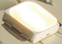 Cree Inc's XLamp® MX-6 LEDs