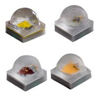 Image of Cree LED's XLamp® XQ-A LEDs