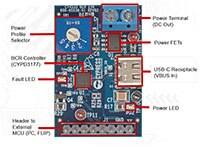 Image of Infineon EZ-PD™ BCR Diagram