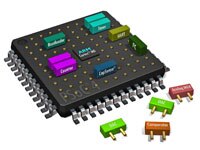 Image of Infineon's PSoC® 4000