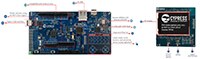 Infineon 的 PSoC® 6 Wi-Fi + BT TFT 擴充板圖片