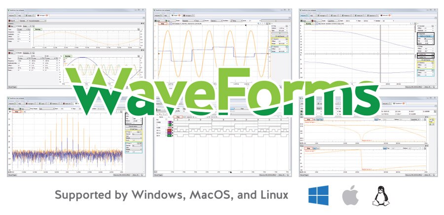 WaveForms
