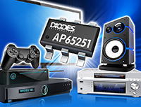 Image of Diodes' AP65251 DC/DC Buck Converter