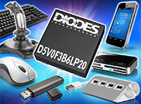 Image of Diodes Inc.'s D5V0F3B6LP20 TVS Aimed to Protect USB OTG