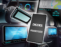 Image of Diodes' PI3USB31532Q Crossbar Switch