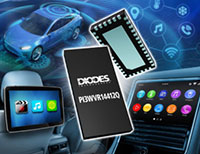 Diodes PI3WVR14412Q 信号开关的图片