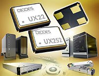 Diodes 的 UX22 和 UX252 晶體振盪器的圖片