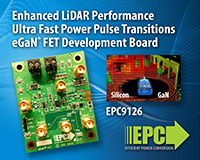 Image of EPC's EPC9126 LiDAR Demo Board