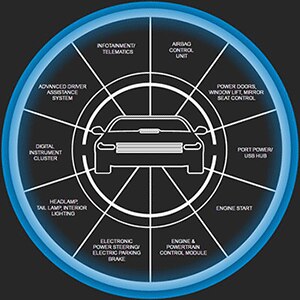 Eaton's HCM1A Series Selector Tool Image of Eaton's HCM1A Series Selector Tool