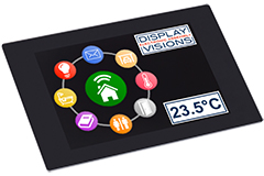 Image of Display Visions' EA uniTFs035-ATC Mini Touch Panel