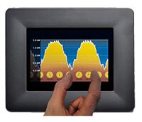 Image of FTDI VM801B Development Platform