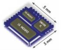 Image of Fairchild's Smart Power Stage (SPS) Module Family