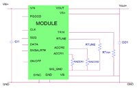 OmniOn Power 的 GDT080 GigaDLynx™ 负载点模块的图片