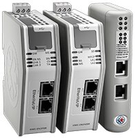 HMS Industrial Networks 的 EtherNet/IP 连接设备图片