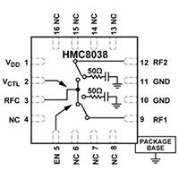 Image of Analog Devices' HMC8038 Silicon SPDT Switch