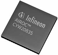 Image of Infineon AIROC™ CYW20835 Bluetooth® LE SoC