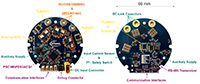 Image of Infineon Compact 100 V Silicon Motor Drive Reference Design - Diagram